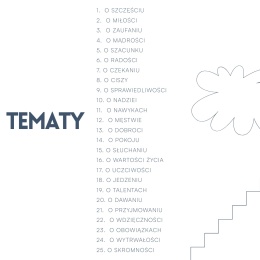 Mam pytanie.1 - EBOOK dla rodzin